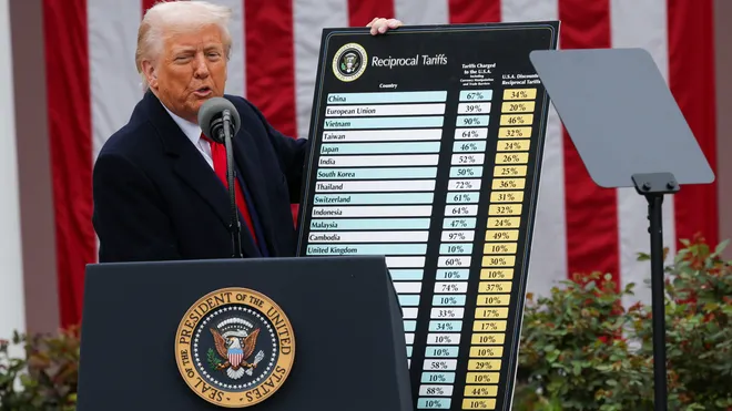 Trump’s New Tariffs and Their Global Impact: Trade Wars Ahead?